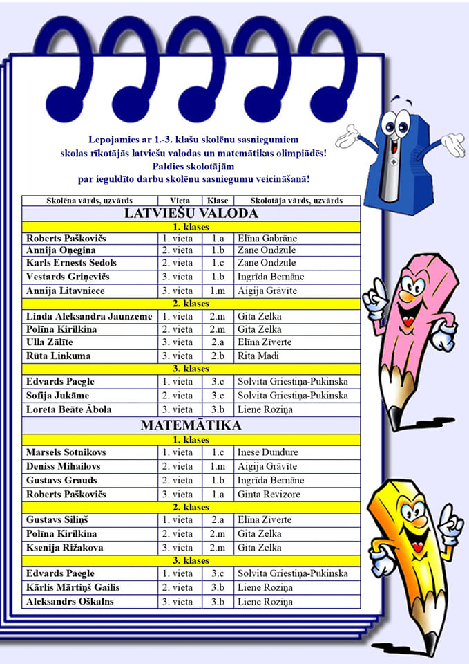 Skolā notikušas mācību priekšmetu olimpiādes latviešu valodā un matemātikā 1. – 3. klašu skolēniem