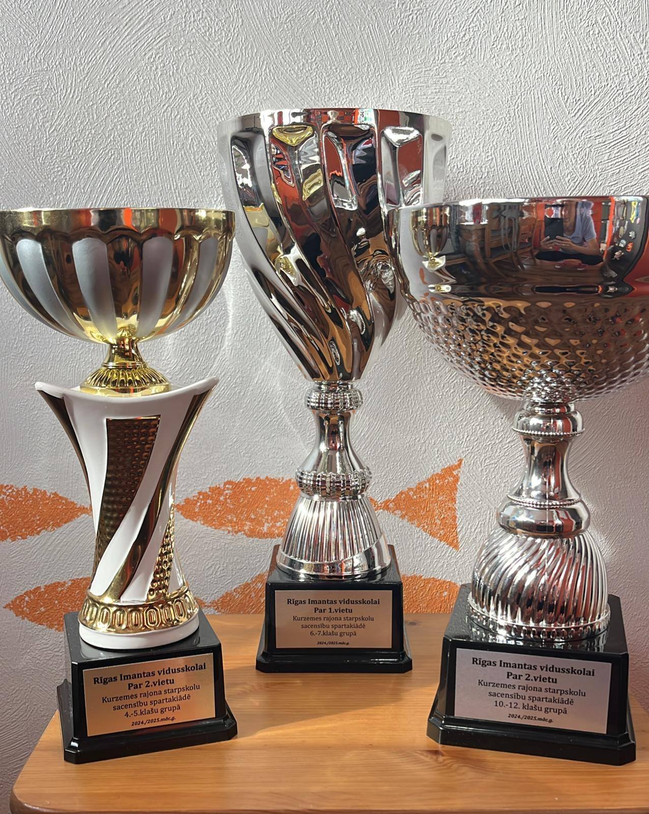 Rīgas Imantas vidusskolu augsti novērtē Rīgas skolu sporta spartakiādes uzvarētāju apbalvošanas pasākumā